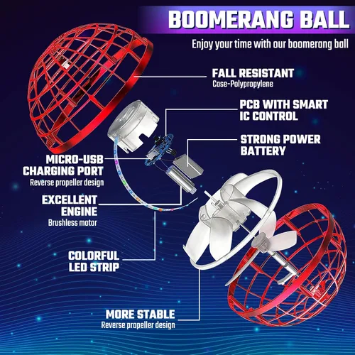 Miniatura 3 de Sosuy Bola de orbe voladora 2026 para niños, mágico, hover cósmico, boomerang, espacio, flotante, mini drone giratorio a mano, juguetes de Navidad