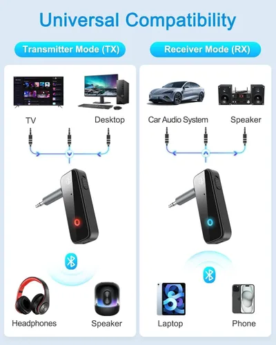 Miniatura 7 de Receptor transmisor Bluetooth 5.3 2 en 1, adaptador de audio Bluetooth inalámbrico AUX para coche, TV, altavoz, sistema estéreo y auriculares