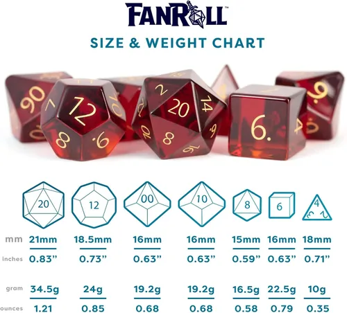 Miniatura 5 de FanRoll - Juego de dados DND de 0.630 in con piedra natal de polietileno: Granate de enero grabado, dados de juego de rol para Calabozos y Dragones