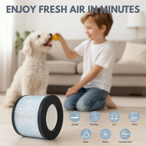 Miniatura 4 de Nispira Filtro HEPA 3 en 1 de repuesto compatible con purificador de aire Miko 2.0 C102 ibuki 2.0 MA-01CW, MA-18, Okaysou AirMic4S, 1 paquete
