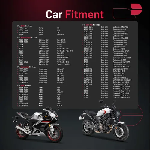 Miniatura 2 de BDFHYK 4339 Bujías compatibles con Can-Am compatibles con KTM para Husaberg para BMW, bujías universales de repuesto para motocicleta DCPR8E, juego