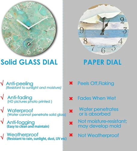 Miniatura 4 de Crosstime Reloj para exteriores de 8 pulgadas impermeable con termómetro – Silencioso cristal templado imitación mármol Amazon Green Decor reloj