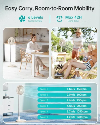 Miniatura 3 de TriPole Ventilador de Pedestal Plegable de 12" Portátil Recargable con Batería con Control Remoto, Configuración de Temporizador, Altura Ajustable