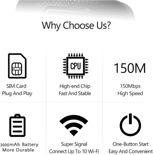 Miniatura 3 de PUSOKEI Enrutador de punto de acceso móvil 5G LTE, punto de acceso WiFi portátil para viajes, con ranura para tarjeta SIM, 300 Mbps de alta