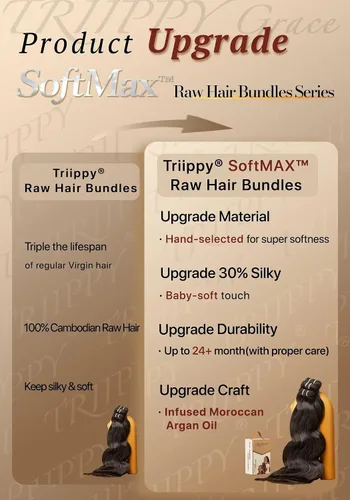 Miniatura 3 de TRIIPPY Paquetes de cabello humano ondulado, 100% cabello camboyano sin procesar SoftMAX, 3 paquetes (16, 16, 16, 16 pulgadas), triple la vida útil