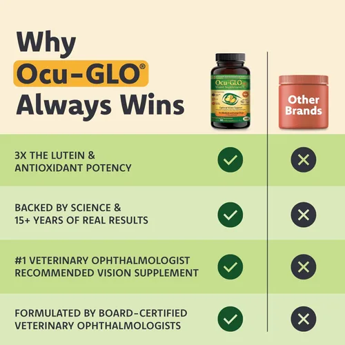 Miniatura 8 de Ocu-GLO Suplemento PB Vision para perros medianos y grandes: mezcla de polvo fácil de administrar con luteína, ácidos grasos omega-3, extracto