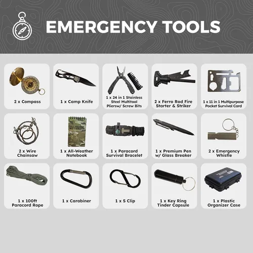 Miniatura 3 de Kit de emergencia para 2 personas/mochila de supervivencia durante 72 horas para desastres naturales, huracanes, situaciones de emergencia o errores