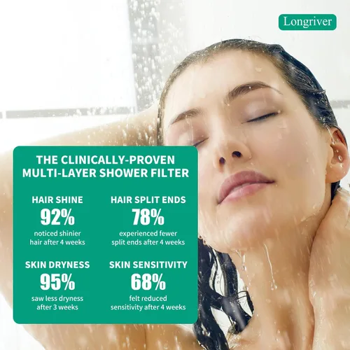 Miniatura 5 de R7 HD - Paquete de 1 Cartucho de Repuesto Universal de Filtro de Ducha de 33 Etapas - Purificador de Agua Dura que Elimina Cloro, Metales Pesados