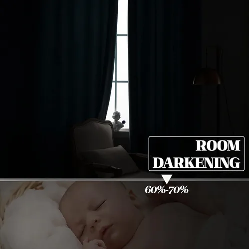 Miniatura 7 de VANASEE Cortinas de terciopelo gris oscuro para dormitorio, 63 pulgadas de largo, cortinas opacas para oscurecer la habitación, cortinas