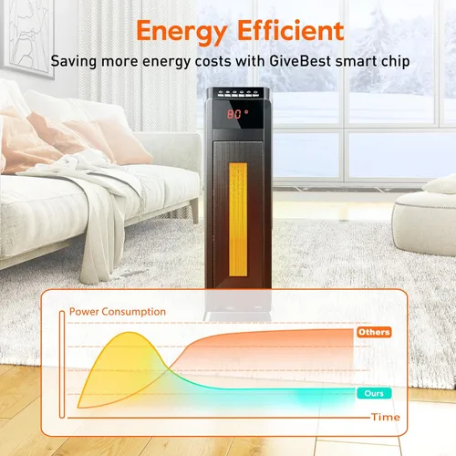 Miniatura 5 de GiveBest - Calentador ambiental para espacios grandes de 24 pulgadas, calentador de cerámica con control remoto, temporizador de 1H a 8H