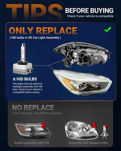 Miniatura 7 de SEALIGHT Bombillas HID D1S D1R, 6500K blanco frío 10X brillo HID Xenón ensamblaje de repuesto 66144 66140 85140 85140 85415 (85415C1) 0.01S