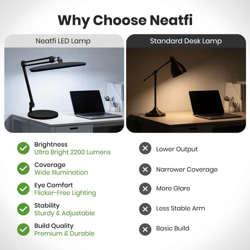 Miniatura 4 de Neatfi Lámpara de Trabajo LED XL de 2,200 Lúmenes, 24W, 117 Piezas LED SMD, Lámpara Ultra Ancha de 23 Pulgadas, Regulable de 4 Niveles de Brillo