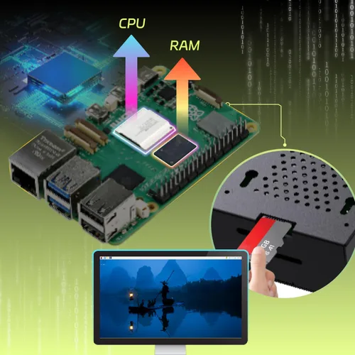 Miniatura 3 de iRasptek Kit básico de inicio para Raspberry Pi 5 4GB RAM- Incluye placa de 4 GB, fuente de alimentación PD de 27 W, caja de metal Pi5 y enfriador