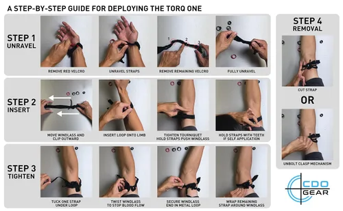 Miniatura 3 de TORQ ONE® Pulsera de torniquete Se pliega en un torniquete de estilo tatical completo transporte diario Se fija a llavero/trabilla