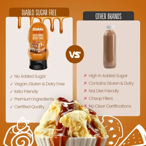 Miniatura 7 de Diablo Salsa de postre de caramelo salado sin azúcar, edulcorante líquido sin gluten, cobertura para brownies, panqueques, gofres, helados, batidos