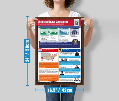 Miniatura 7 de Pósters de Presidentes y Gobierno de Estados Unidos, juego de 2, carteles laminados de historia estadounidense con cuestionario interactivo