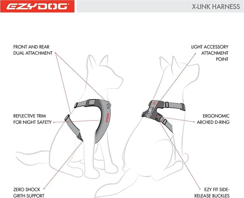 Miniatura 3 de EzyDog X-Link - Arnés para perro, reflectante y acolchado, sin tirones, para entrenamiento y paseos diarios, con 2 puntos de fijación para correa