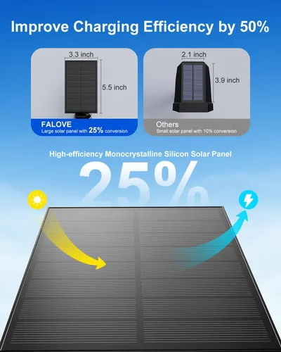 Miniatura 6 de FALOVE Focos Solares para Exteriores Impermeables para Bandera, Palmera, Poste, Letrero, Estatua, Buzón, Reflectores LED Brillantes para Exteriores