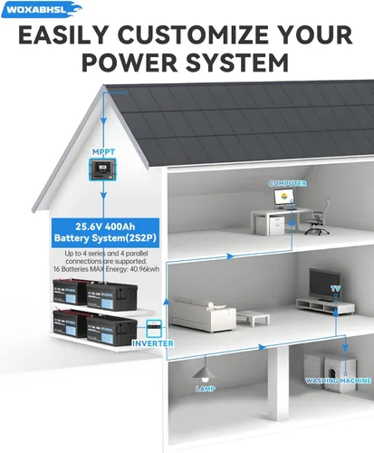 Miniatura 7 de Variaciones de la batería de litio de 12V LiFePO4 251208 (12V200* 1PCS)