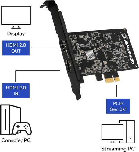 Miniatura 2 de Tarjeta de Captura HDMI AVerMedia para Transmisión y Videojuegos, 4K60 Pass-Through con Latencia Ultra Baja en PS5, PS4 Pro, Xbox Series X/S, Xbox