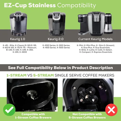 Miniatura 2 de EZ-Cup - Cápsulas de café reutilizables de acero inoxidable para Keurig + 25 filtros de papel desechables, cápsula recargable compatible con Keurig