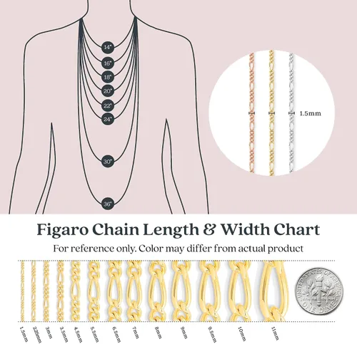 Miniatura 6 de KEZEF Collares de cadena Figaro de plata de ley de 0.059 in Cadenas de collar macizo, tamaños de 14 a 42 pulgadas, collares de plata de ley 925