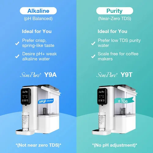 Miniatura 9 de SimPure Y9A UV Filtro de agua de ósmosis inversa de sobremesa, remineralización alcalina 300 GPD de 6 etapas de purificación, sistema de filtración