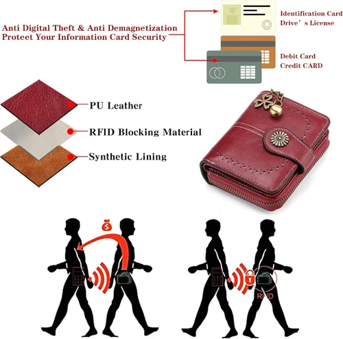 Miniatura 5 de Cartera pequeña para mujer, de piel, plegable, compacta, con bloqueo RFID, con bolsillo con cremallera para monedas, A01 Rojo Vino, Classic