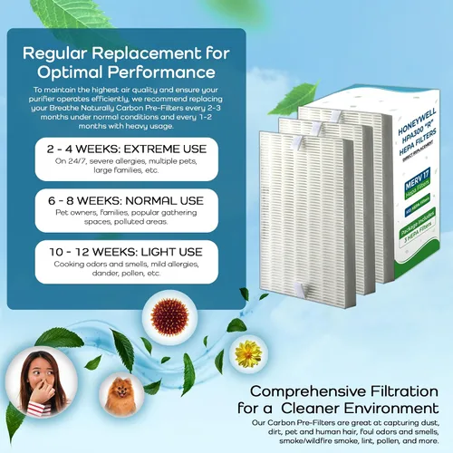 Miniatura 9 de Breathe Naturally Filtros de aire de repuesto "R" compatibles con el purificador de aire Honeywell serie HPA300, HPA200 y HPA100 – Filtro HEPA True