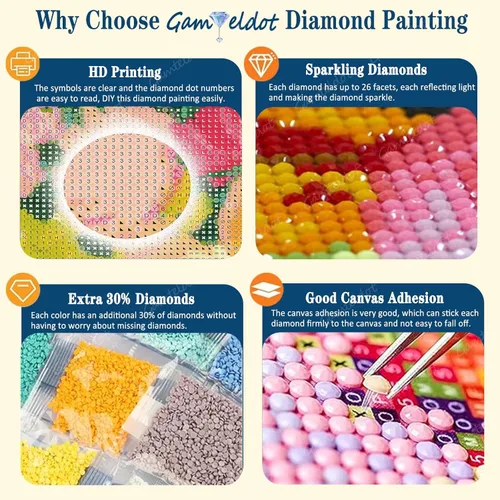 Miniatura 5 de Gamteldot 4 piezas de kits de arte de diamante de frutas para adultos - kits de pintura de diamante 5D con herramientas completas de bricolaje