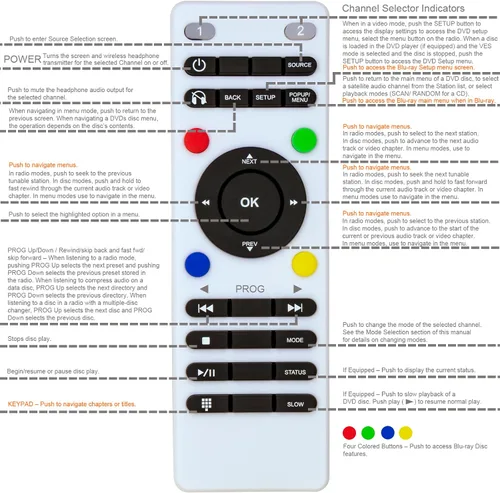 Miniatura 3 de Mando a distancia de repuesto para Chrysler Town and Country DVD UConnect BluRay Systems 2013