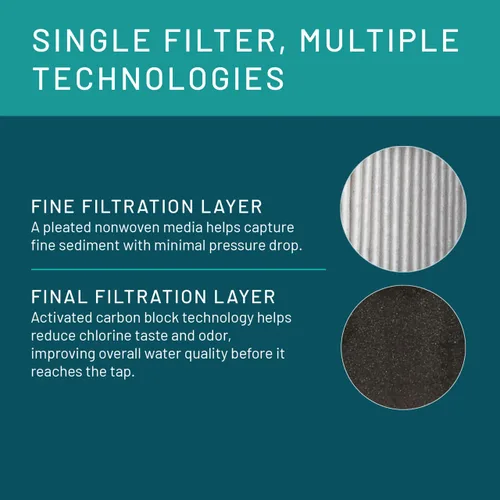 Miniatura 5 de Aqua-Pure AP902 Sistema de filtro de agua sanitario de cambio rápido para toda la casa, reduce los sedimentos, resistente, 100,000 galones