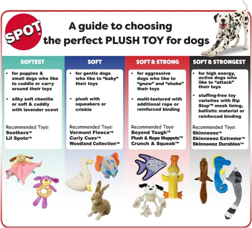 Miniatura 11 de SPOT Skinneeez Pollo de 33 cm de felpa sin relleno con sonido para perros – Juguete masticable suave e interactivo para perros pequeños y medianos