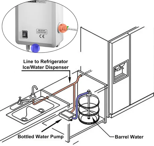 Miniatura 2 de Dispensador de agua potable de 1/3 / 5 galones, enchufe de EE. UU., dispensador de agua embotellada de entrada única, bomba eléctrica de agua