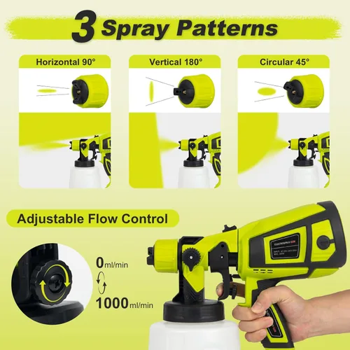 Miniatura 2 de Avsty Pistola pulverizadora de pintura eléctrica, pulverizador HVLP de 850 W de alta potencia con contenedor, boquillas y patrones de pulverización