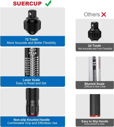 Miniatura 3 de SUERCUP Llave Dinamométrica de Clic de Accionamiento de 3/8 Pulgadas - 5-45 Ft-Lb/6.8-61Nm, Llave Dinamométrica de Clic Ajustable Bidireccional