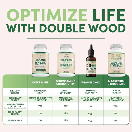 Miniatura 4 de Ácido Alfa Lipóico 600 mg por porción, 60 cápsulas (Tercera parte probada, sin transgénicos, sin gluten, seguro para veganos) Potente antioxidante