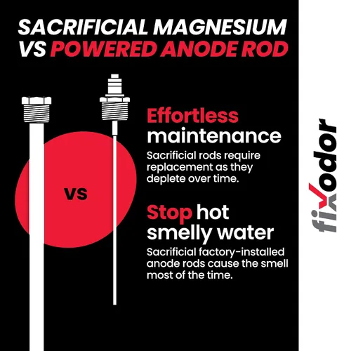 Miniatura 6 de Varilla de ánodo para calentador de agua, detiene el olor de azufre en agua caliente Stops Rotten Egg Smell in Hot Water, Stops Tank Corrosion