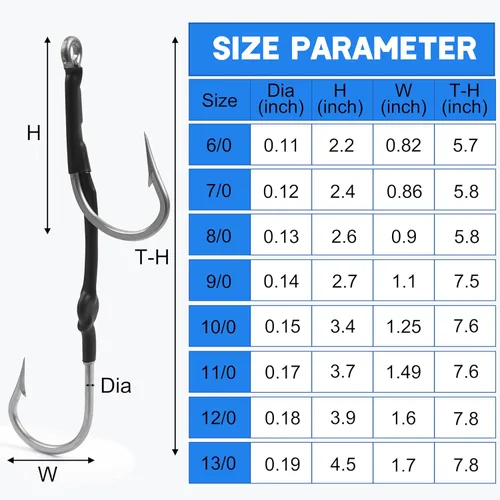 Miniatura 3 de Aparejo de ganchos dobles para trozos de arrastre, 4 ganchos de arrastre de agua salada, ganchos de acero inoxidable para pesca grandes grandes