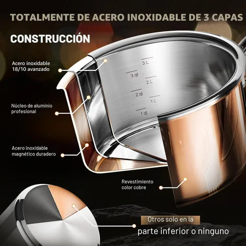 Miniatura 2 de Ciwete Juego completo de utensilios de cocina de acero inoxidable 18/10 de triple capa, juego de 10 piezas de elegantes ollas y sartenes de cobre
