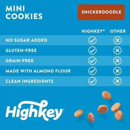 Miniatura 11 de HIGHKEY Galletas mini de azúcar y canela de harina de almendras de 2.25 onzas (paquete de 3)