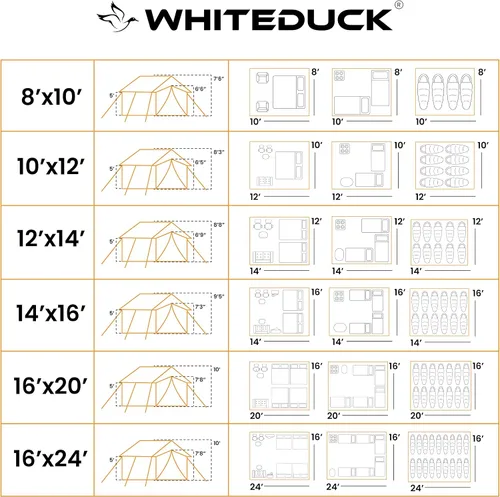 Miniatura 6 de WHITEDUCK Alpha - Tienda de campaña de pared de lona impermeable para 4 estaciones, para acampar y cazar, con marco de aluminio resistente y suelo