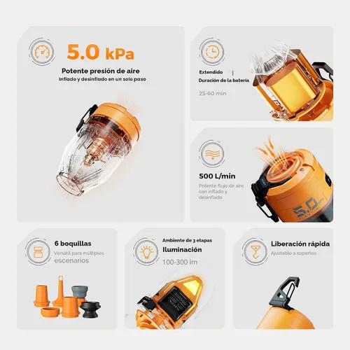 Miniatura 6 de FLEXTAILGEAR Max Pump 3 Air Pump for Inflatables, 5Kpa Portable Air Pump, 500L/min Air Mattress Pump with Camping Light, Electric Pump for Naranja