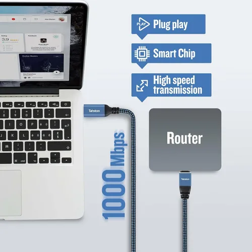 Miniatura 2 de Cable USB C a Ethernet, cable tipo C a RJ45 de 2 pies, cable USB C a Gigabit Ethernet compatible con Thunderbolt 3/4, conectado directamente a