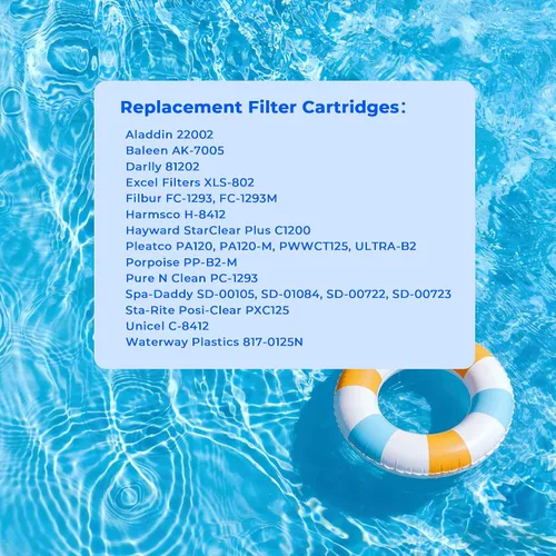 Miniatura 8 de CX1200RE - Cartucho de filtro de piscina, compatible con Hayward StarClear Plus C1200, W3C12002, Pleatco PA120, Unicel C-8412, Filbur FC-1293