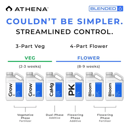 Miniatura 2 de Athena Blended Bloom A&B Fertilizante líquido de floración de 2 partes para hidroponía y suelo Alimento vegetal Bloom Booster NPK A 4-0-5 B