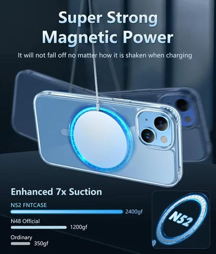 Miniatura 508 de FNTCASE Funda para iPhone 13 Pro-Max: Fundas magnéticas transparentes compatibles con Magsafe Slim anti amarillamiento protección contra caídas