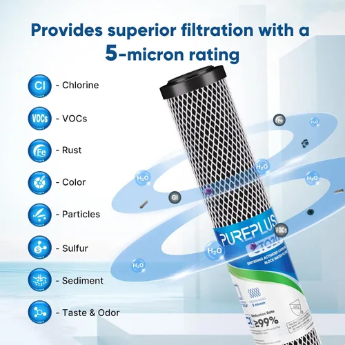 Miniatura 3 de PUREPLUS Cartucho de filtro de agua de sedimentos de carbono CTO para toda la casa de 5 micrones, 20 x 2.5 pulgadas, compatible con C1-20, EP-20