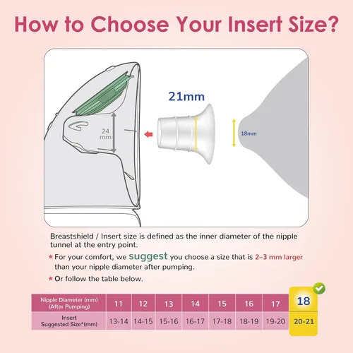 Miniatura 5 de Maymom Insertos de brida de 0.512 in para Medela, Spectra 0.945 in Shields/Flanges, Momcozy/Willow Wearable Cup. Compatible con Medela Freestyle