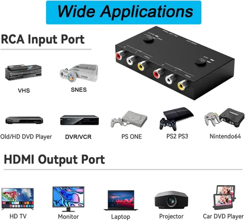 Miniatura 5 de Convertidor de 2 AV a HDMI, 1080P/720P 2 puertos RCA compuesto CVBS AV Switch a HDMI convertidor adaptador compatible 4:3/16:9 conmutación, para TV
